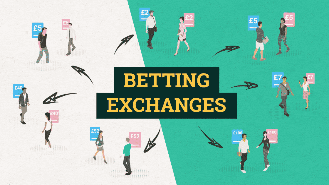 Betting exchange: cos’è e come poter iniziare a farlo